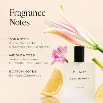 Dime Beauty Core Memory Perfume - Fresh Citrus with Eco-Friendly Essence