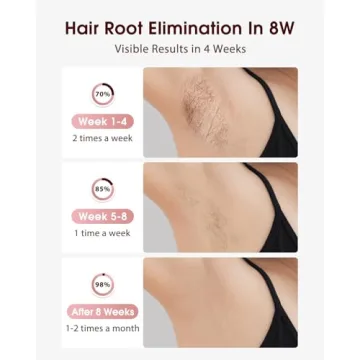 LYSMOSKI IPL Hair Removal Device with Cooling Tech