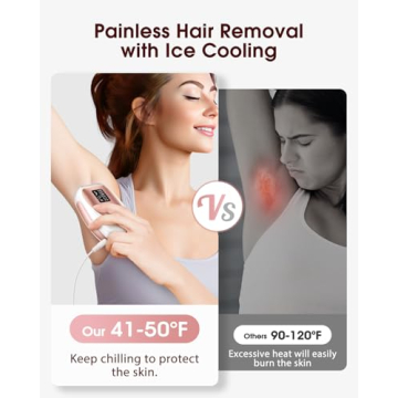 LYSMOSKI IPL Hair Removal Device with Cooling Tech