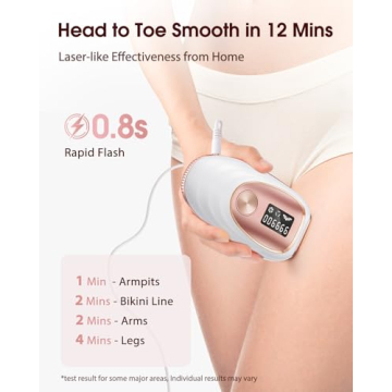 LYSMOSKI IPL Hair Removal Device with Cooling Tech