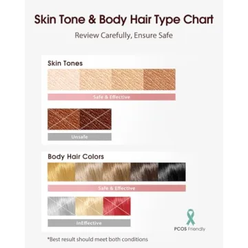 LYSMOSKI IPL Hair Removal Device with Cooling Tech