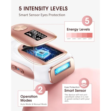 LYSMOSKI IPL Hair Removal Device with Cooling Tech