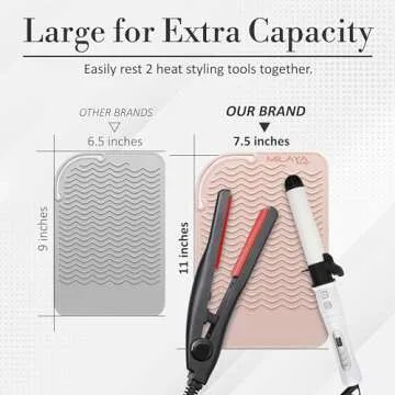 Heat Resistant Silicone Mat for Hair Styling Tools