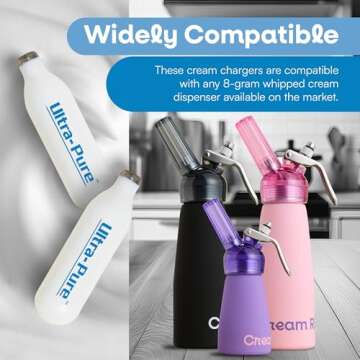 Ultra-Purewhip N2O Cream Chargers – 24 Pack Premium Cartridges