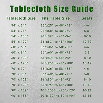 Sancua 60x84 Inch Tablecloth - Stain Resistant Polyester