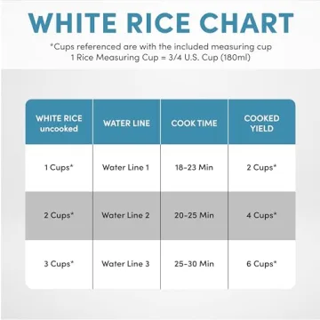 Aroma Housewares 6 Cup Rice Cooker Steamer Multicooker