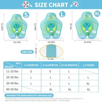 Free Swimming Baby Inflatable Float with Sun Canopy