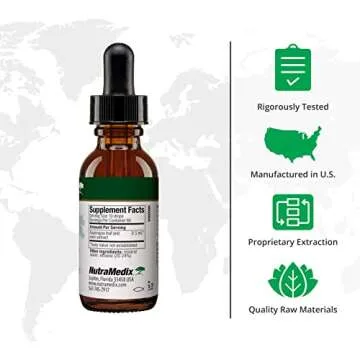 NutraMedix Sparga Tincture - Antioxidant-Rich Asparagus Extract for Cleansing and Detox Support