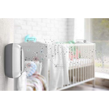 Lollipop Video Baby Monitor with True Crying Detection
