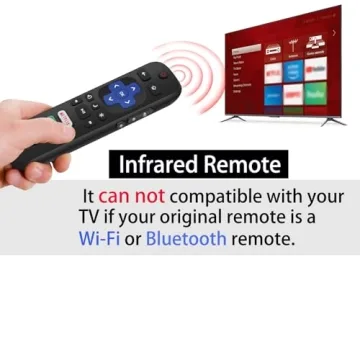 Replacement Infrared Remote Controls for Roku TV
