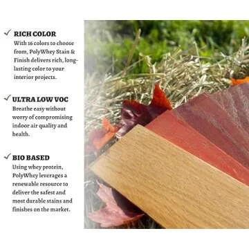 PolyWhey Stain & Finish - Eco-Friendly & Vibrant Colors