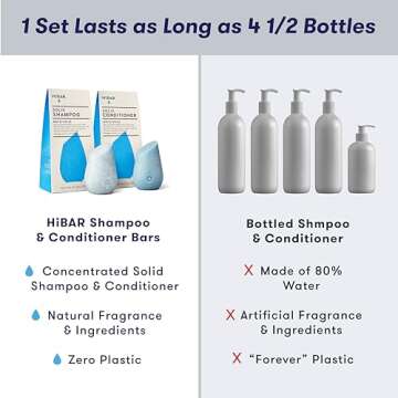 HiBAR Shampoo and Conditioner Bar Set Travel Size Toiletries Color Safe Eco Friendly Solid Bar Zero Waste Sustainable All Natural Vegan Hair Care (Moisturize (with Travel Pouches))