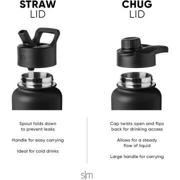 Insulated 32oz Midnight Black Water Bottle with Straw