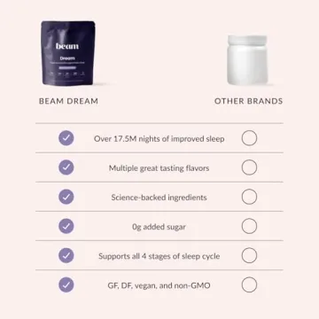 Beam Dream Sleep Powder - Natural Sleep Aid for Restful Nights