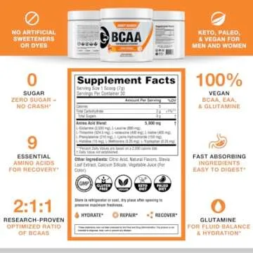 Honey Badger BCAA + EAA Amino Acids Electrolytes Powder, BCAAs + L-Glutamine, Keto, Vegan, Sugar Free for Men & Women, Hydration & Post Workout Muscle Recovery Drink Mix, Peach Mango, 30 Servings