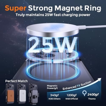 Thomo Magnetic iPhone 17 Pro Case for Style and Safety