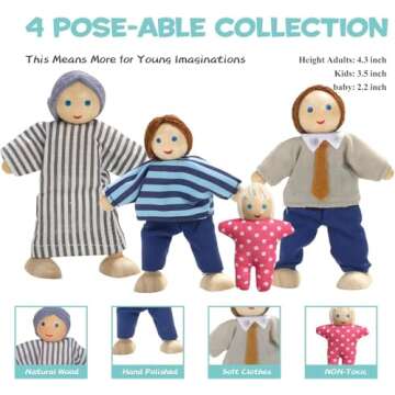 36pcs Wooden Dollhouse Furniture Set 5 Rooms with 4 Family Dolls, Wood and Plastic Blue Dollhouse Accessories, Pretend Play Furniture Toys Christmas Birthday Gift for Boys Girls & Kids Toddlers 3Y+