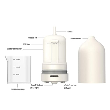 Stylish Wanlola Essential Oil Diffuser with Auto Shut Off