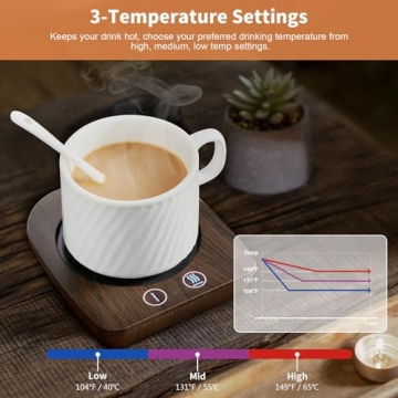 VOBAGA Coffee Warmer with 3 Temperature Settings for Desk