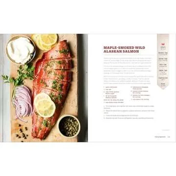 Smoking Meat 101 for Beginners: Essential Guide