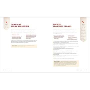 Smoking Meat 101 for Beginners: Essential Guide