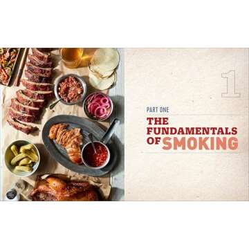 Smoking Meat 101 for Beginners: Essential Guide