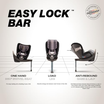 Cybex Sirona S Convertible Car Seat with SensorSafe