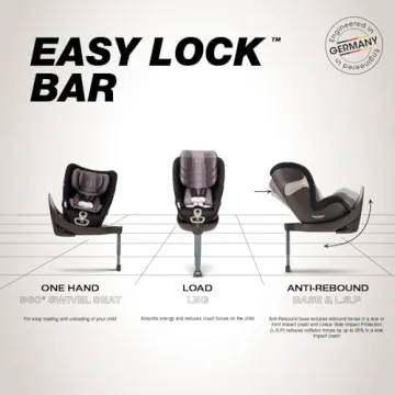 Cybex Sirona S Convertible Car Seat with SensorSafe