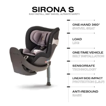 Cybex Sirona S Convertible Car Seat with SensorSafe