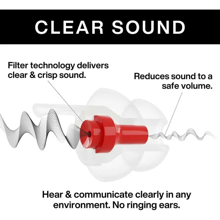 High Fidelity Concert Ear Plugs - 26dB Noise Reduction