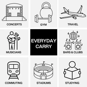 High Fidelity Concert Ear Plugs - 26dB Noise Reduction