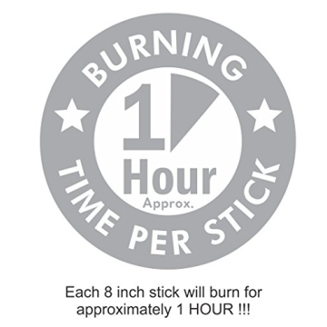 Natural Choice Sandalwood Incense Sticks for Relaxation