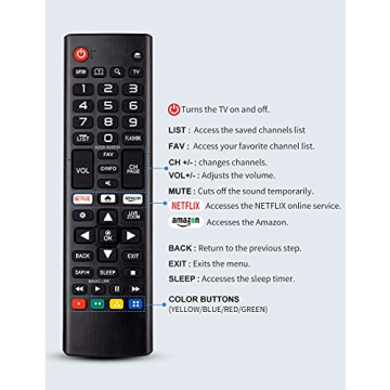 Reliable Universal Remote for LG Smart TVs - Easy Setup