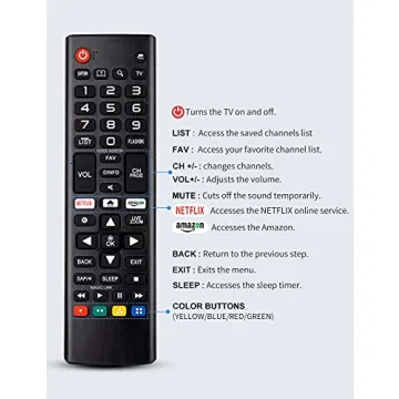 Reliable Universal Remote for LG Smart TVs - Easy Setup