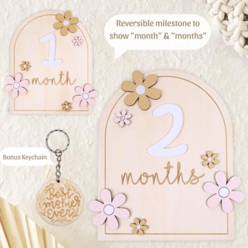 Monthly Baby Milestone Signs for Cherishing Growth