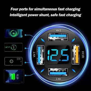 66W Fast USB Car Charger with LED Display for Quick Charge