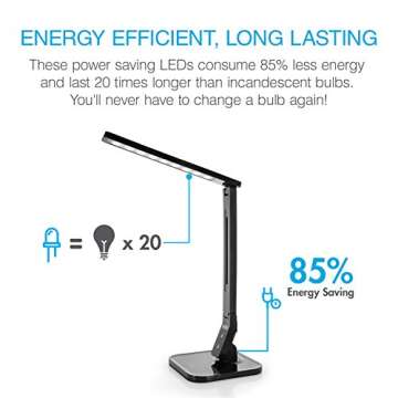 Tenergy 7W Dimmable LED Desk Lamp, 530 Lumens with 5 Dimming Levels, Touch Control with Auto Shut-Off Timer, Eye Protection Foldable Table Light for Home and Office