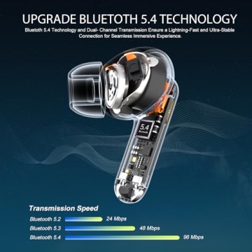Wireless Earbuds, Bluetooth 5.4 Headphones, HiFi Stereo Bass Ear Buds, in Ear Earbuds with 4 ENC Noi...
