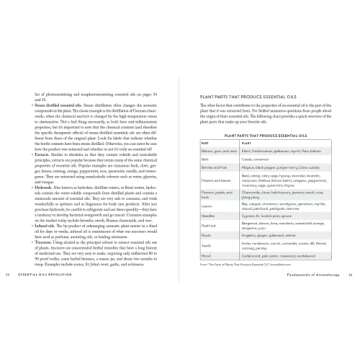 The Healing Power of Essential Oils: Soothe Inflammation, Boost Mood, Prevent Autoimmunity, and Feel Great in Every Way