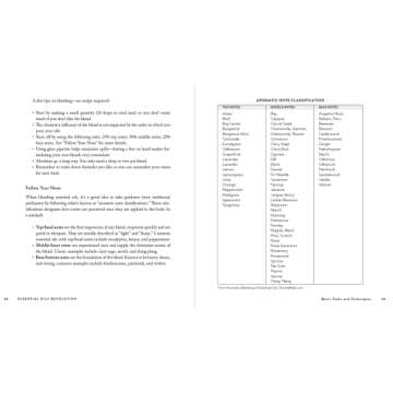 The Healing Power of Essential Oils: Soothe Inflammation, Boost Mood, Prevent Autoimmunity, and Feel Great in Every Way