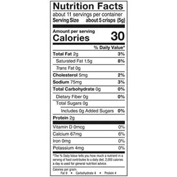 Mrs. Cubbison's Cheese Crisps - 100% Real Cheese, Keto Friendly, Great for Snacking and Salad Topper - Cheddar Flavor, 1.98 Ounce (Pack of 1)
