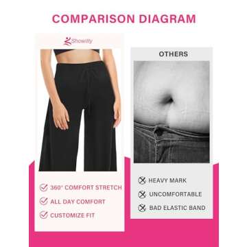 Showitty 3 Pack Wide Leg Yoga Pants for Women