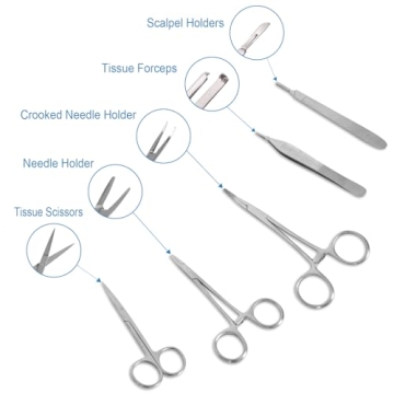 Spectabilis Suture Practice Kit for Healthcare Students