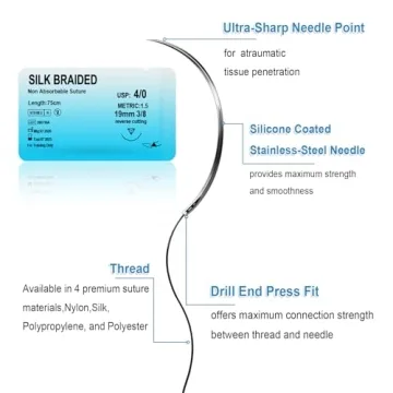 Spectabilis Suture Practice Kit for Healthcare Students