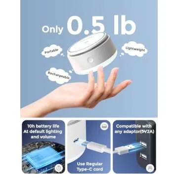 Momcozy Portable Sound Machine with Night Light for Baby