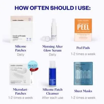 Rejuvenate Skin with Self-Dissolving Microdart Patches