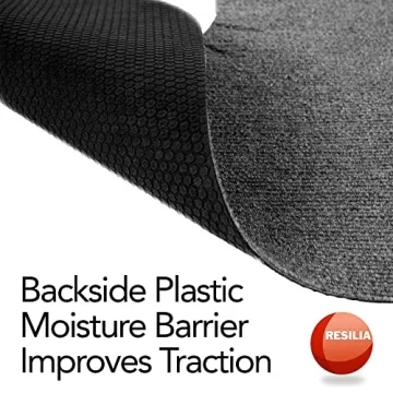 Super-Absorbent Potty Training Mats for Kids & Seniors