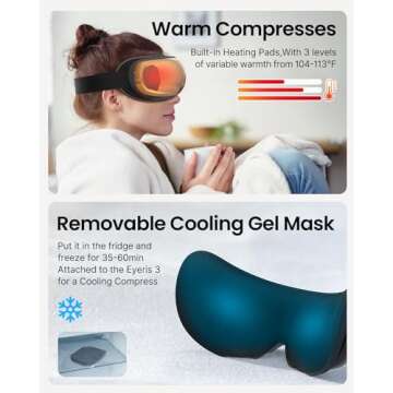 RENPHO Eye Massager with Heat and Cooling, Mothers Day Gifts for Mom, Eyeris 3 Voice Control FSA/HSA...