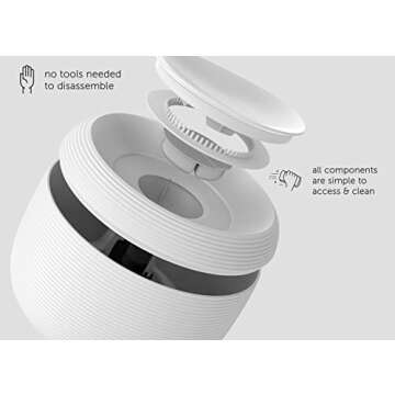 Nugget Smart Pet Drinking Fountain 2.5L for Cats & Dogs | Water Filtration | Silent Pump with Dry-Run Protection | Automatic Dish Cleansing