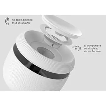 Nugget Smart Pet Drinking Fountain 2.5L for Cats & Dogs | Water Filtration | Silent Pump with Dry-Run Protection | Automatic Dish Cleansing